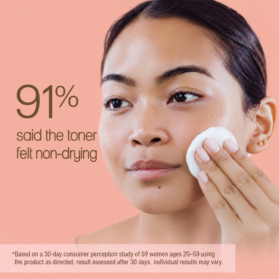A woman with dark hair applies a toner with a cotton pad to her face against a peach background, with text stating '91% said the toner felt non-drying' and a small disclaimer at the bottom.

*Based on a 30-day consumer perception study of 59 women ages 20-59 using the product as directed; result assessed after 30 days. Individual results may vary.
 view 2